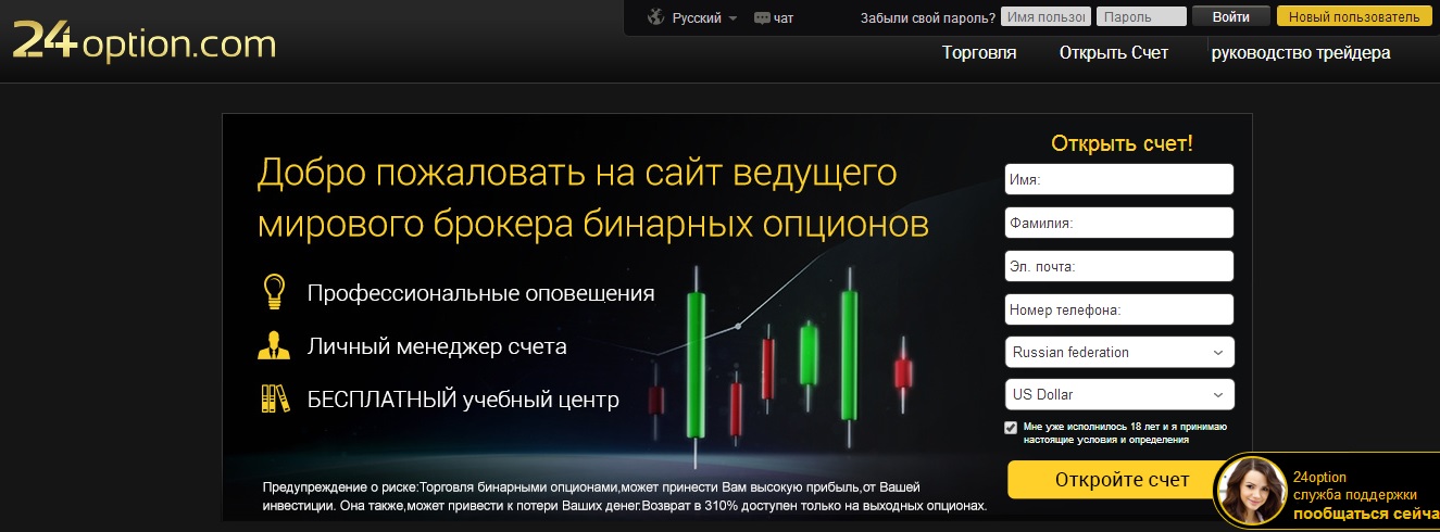 Оптион бинарные опционы